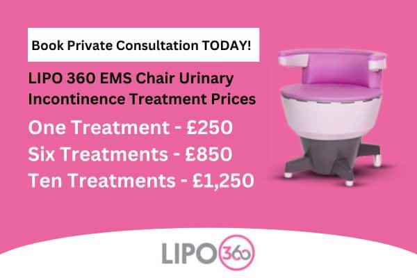 Female Urine Leakage treatment prices