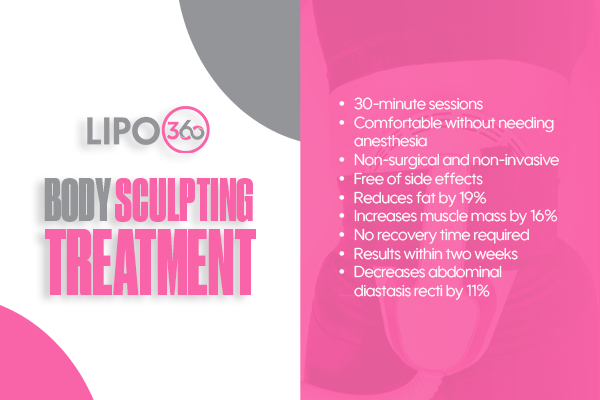 LIPO360 Body Sculpt for Diastasis Recti Andover 	: Does It Work?