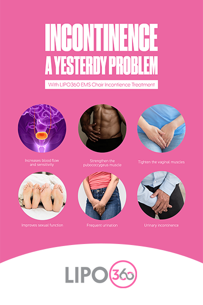 Pelvic Floor Repair Andover 	