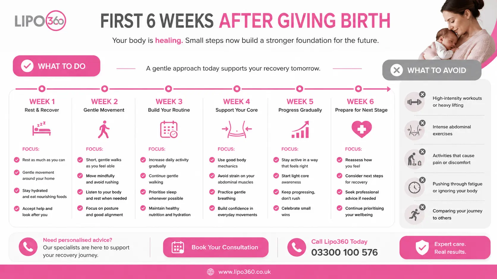 First 6 Weeks After Giving Birth To Avoid Diastasis Recti Andover 	